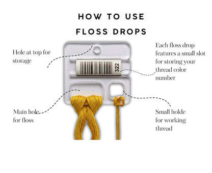 Floss drops clear acrylic cross stitch unbreakable