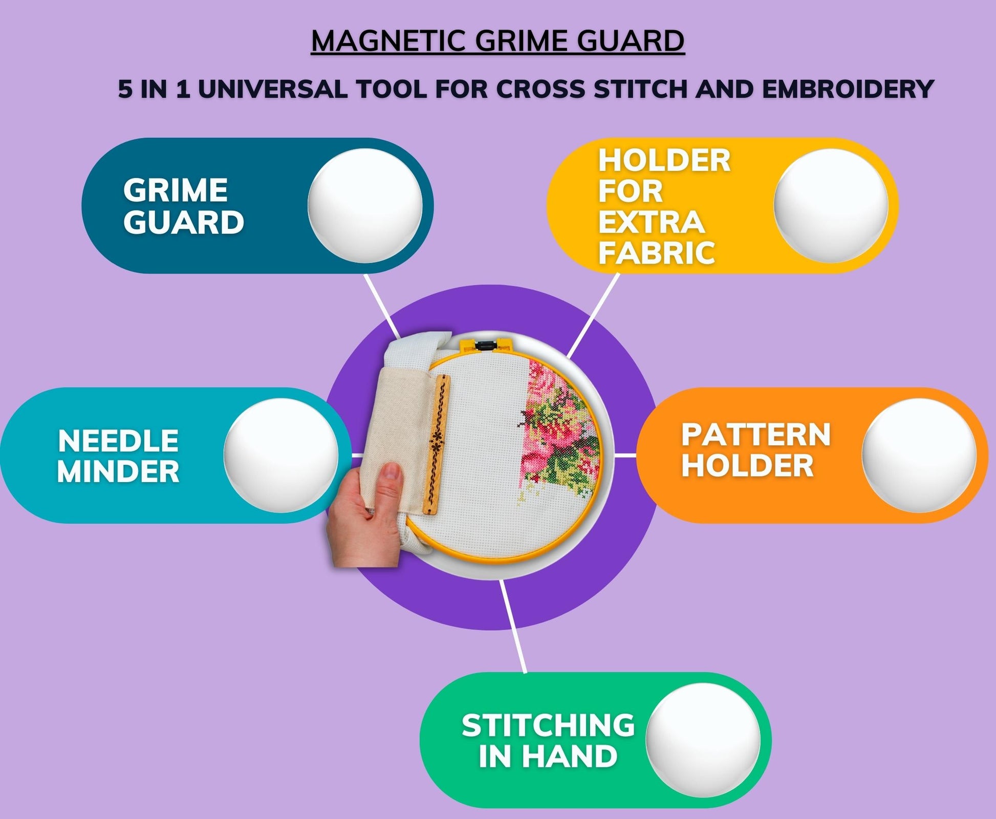 embroidery, hand embroidery, modern embroidery, embroidery kit, embroidery pattern, embroidery hoop, embroidery floss, needlework, stitching, embroidery supplies, thread organizer, hoop art, DIY embroidery, embroidery tools, fabric crafts, embroidery gift, handmade embroidery, slow stitching, embroidery design, beginner embroidery dariamakes magnetic grime guard universal